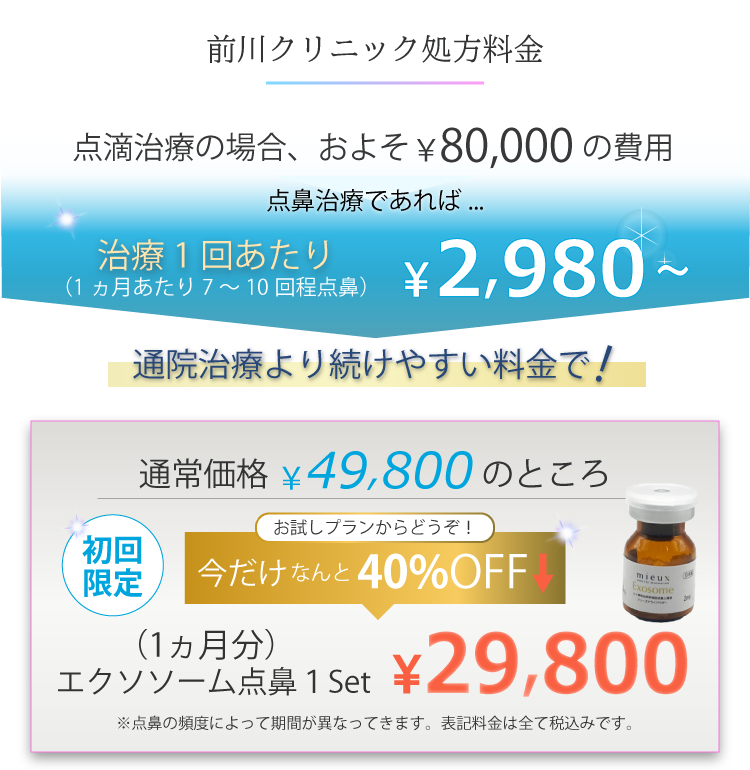 前川クリニックエクソソーム処方料金