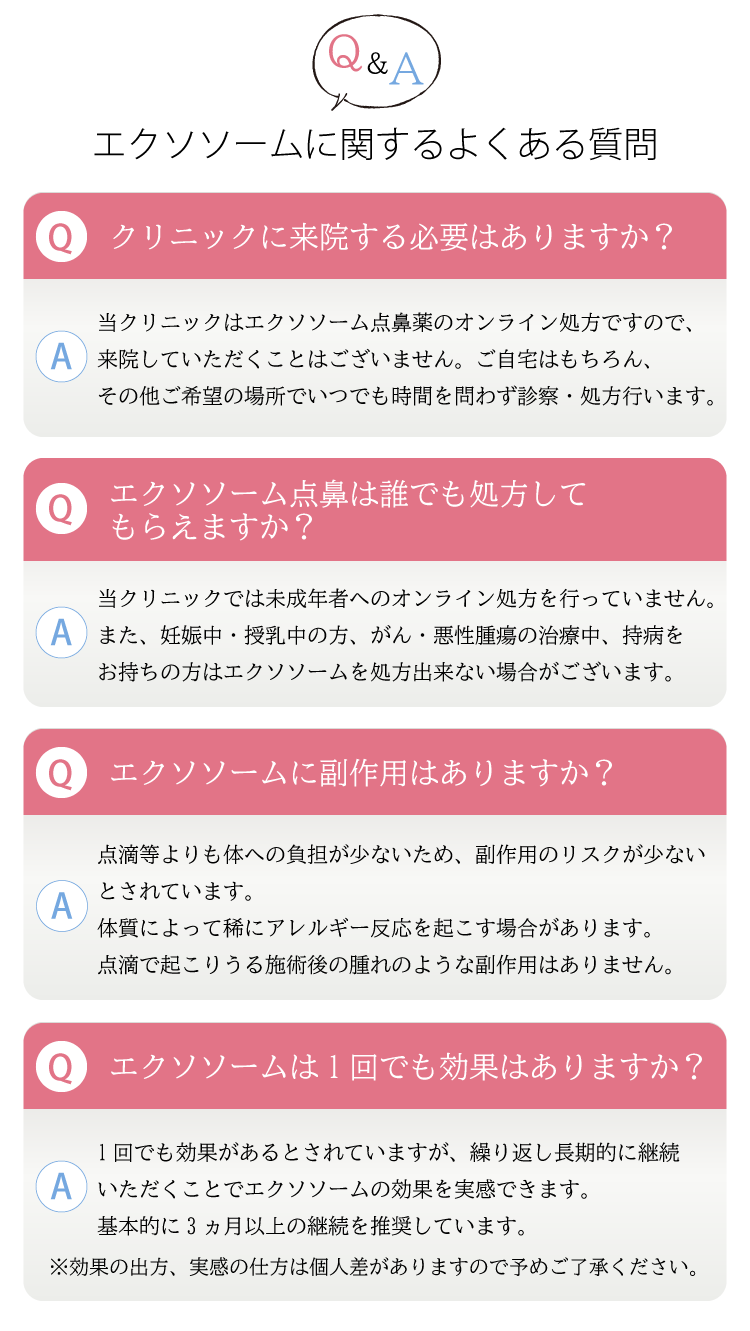 エクソソームに関するよくある質問