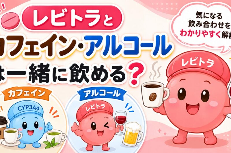 レビトラとカフェイン・アルコールの飲み合わせをテーマにした医療コラム用サムネイル。コーヒーやお酒を持ったかわいいレビトラのキャラクターを中心に、「レビトラとカフェイン・アルコールは一緒に飲める？」というタイトルを大きく配置。カフェインとアルコールのアイコンや親しみやすいイラストで、飲み合わせの注意点をわかりやすく伝えるデザイン。
