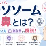 「エクソソーム点鼻とは？」をテーマにした医療コラム用のサムネイル。点鼻スプレーを使用する女性のイラストと、鼻から脳へ成分が届く可能性をイメージした図を配置し、「効果・使い方・副作用まで解説！」という見出しで、エクソソーム点鼻の基本的な仕組みや特徴、期待される効果、使用方法、注意点についてわかりやすく紹介する内容を表現している。