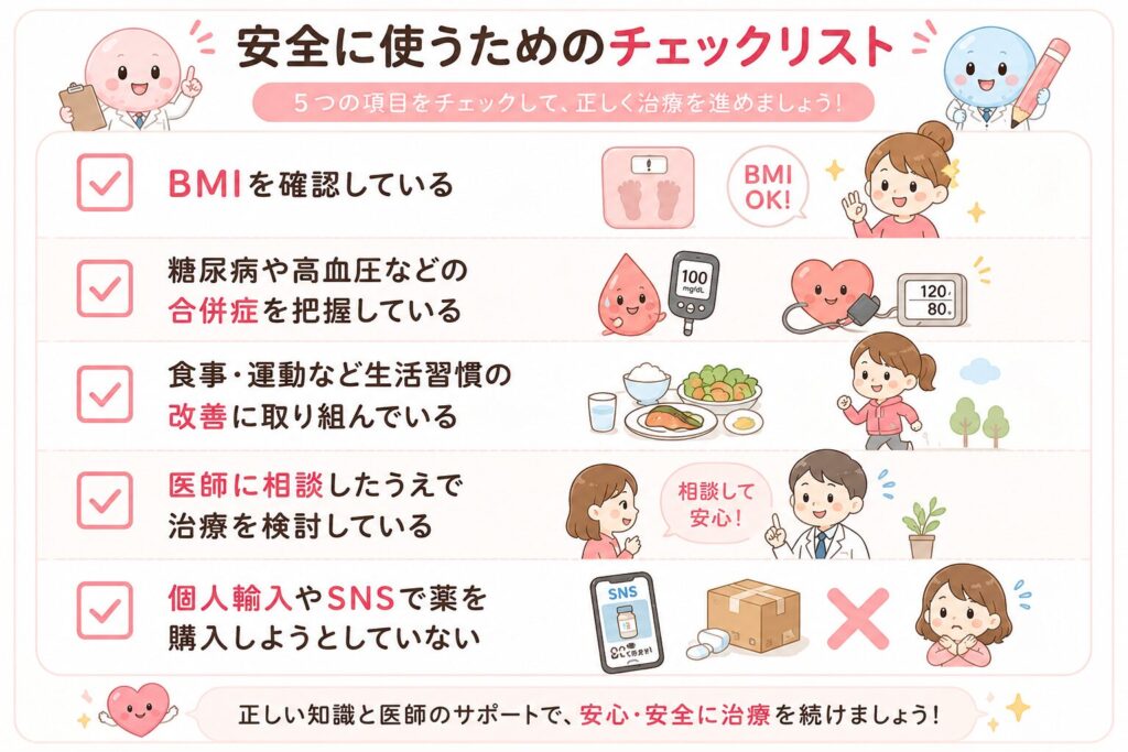 安全に治療を進めるためのチェックリストをまとめたイラスト。BMIの確認、糖尿病や高血圧などの合併症の把握、食事・運動による生活習慣の改善、医師への相談、個人輸入やSNSで医薬品を購入しないことの5項目を、チェックボックスとかわいいイラストでわかりやすく紹介している。