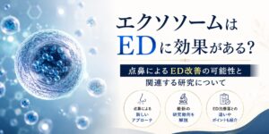 エクソソームはEDに効果があるのか、点鼻によるED改善の可能性と関連する研究について解説する医療コラムのイメージ。エクソソームをイメージした細胞のイラストを配置。