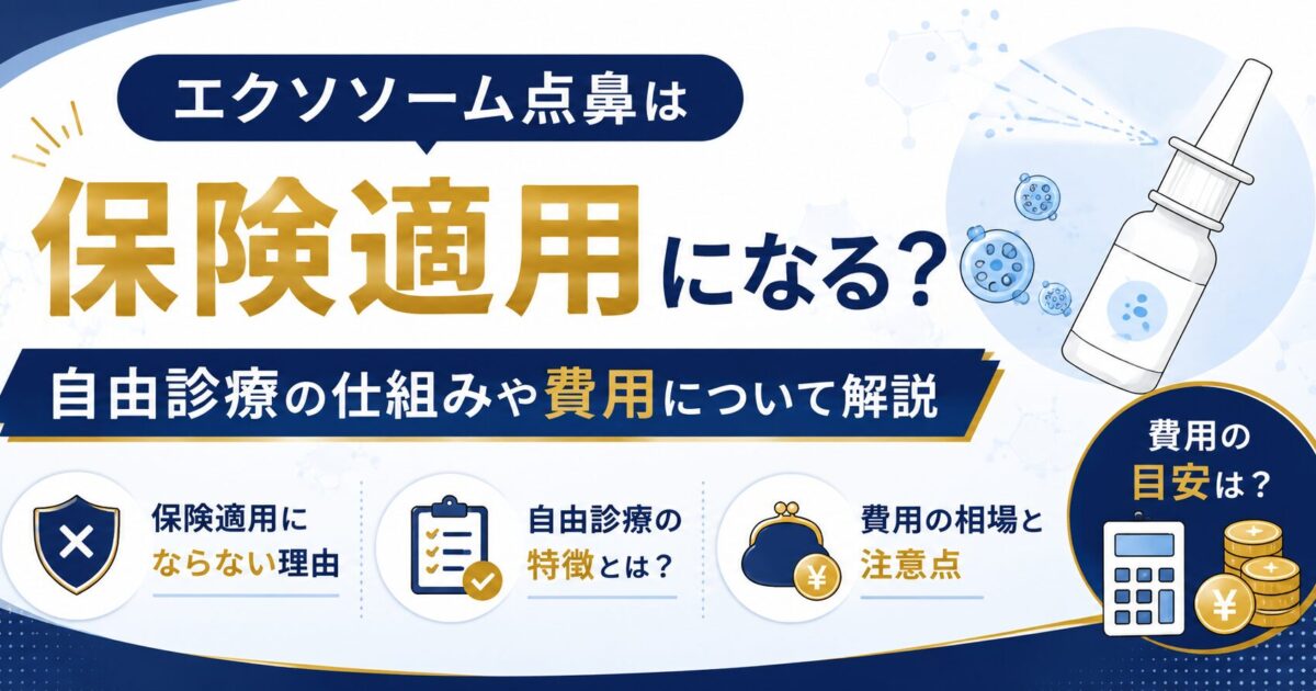 「エクソソーム点鼻は保険適用になる？」をテーマに、自由診療の仕組みや費用について解説する医療コラムのサムネイル。点鼻容器や費用をイメージしたイラストとともに、保険適用外となる理由や自由診療の特徴、費用の目安・注意点を紹介する内容を表現している。
