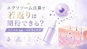 「エクソソーム点鼻で若返りは期待できる？」をテーマに、点鼻ボトルやエクソソーム、肌の断面図を用いて、美容効果や肌への影響をイメージしたイラスト。