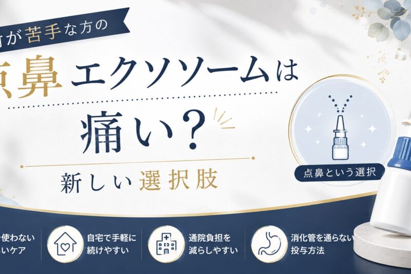 「点鼻エクソソームは痛い？注射が苦手な方の新しい選択肢」をテーマにした医療コラムのサムネイル。点鼻スプレーのイラストとともに、針を使わないことや自宅で続けやすいこと、通院負担を減らしやすいことなど、点鼻の特徴を表現している。