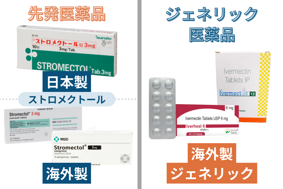 医薬品の大まかな分類